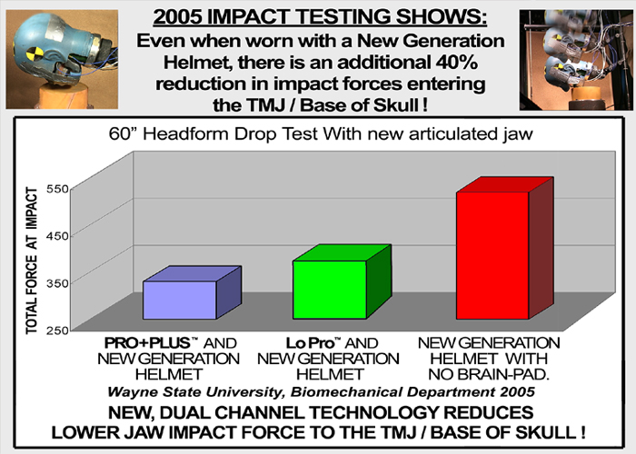 2005-testing-graph.jpg - 190.90 kB